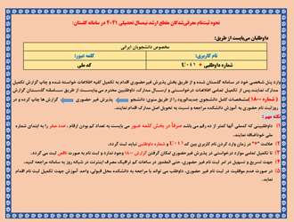 راهنمای ثبت نام مقطع کارشناس ارشد 1404-1405